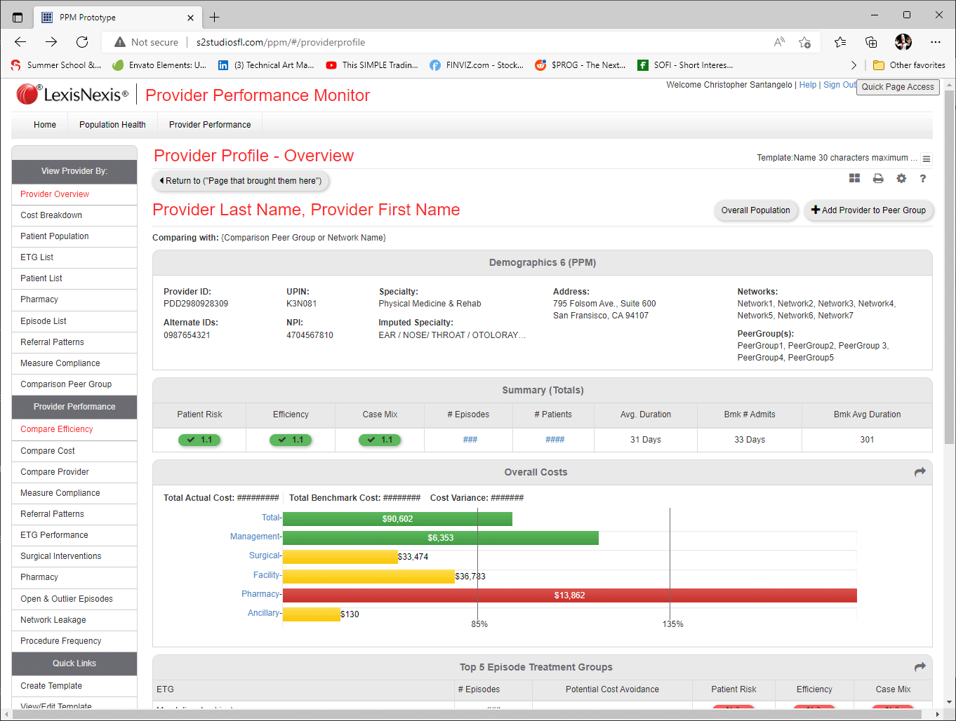 Lexis Nexis PPM